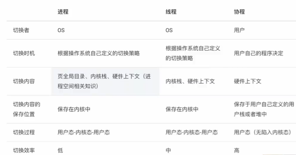 image-20250131103800040