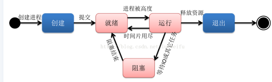 image-20250131155630850