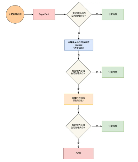 image-20250214150050663