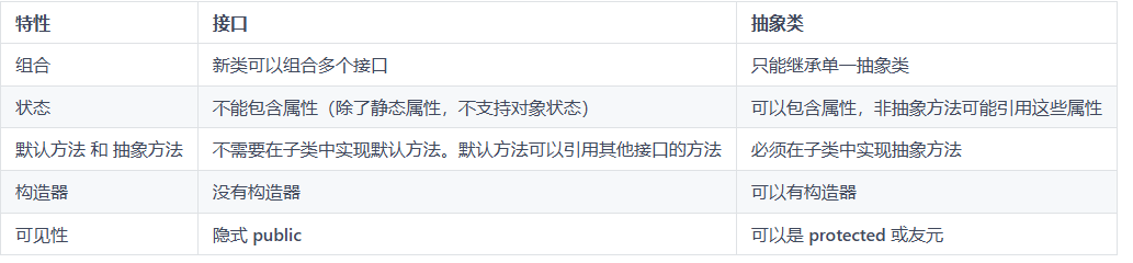 image-20250228111730949