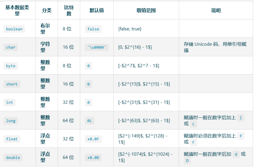 image-20250303202703478